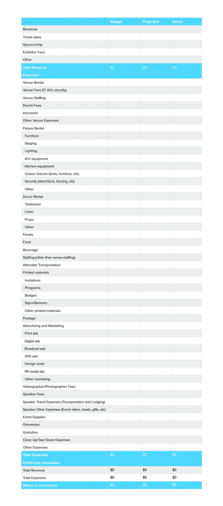 Building a Event Budget - Tips and Worksheet Sample : Eventzilla